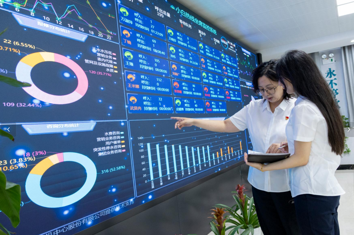 齊魯晚報 |當水廠擁有“大腦”、管道會“說話”：濟南水務的“數智化”正在發生
